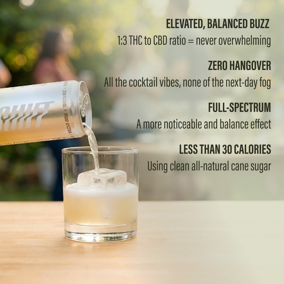 SHIFT - Ginger Sour