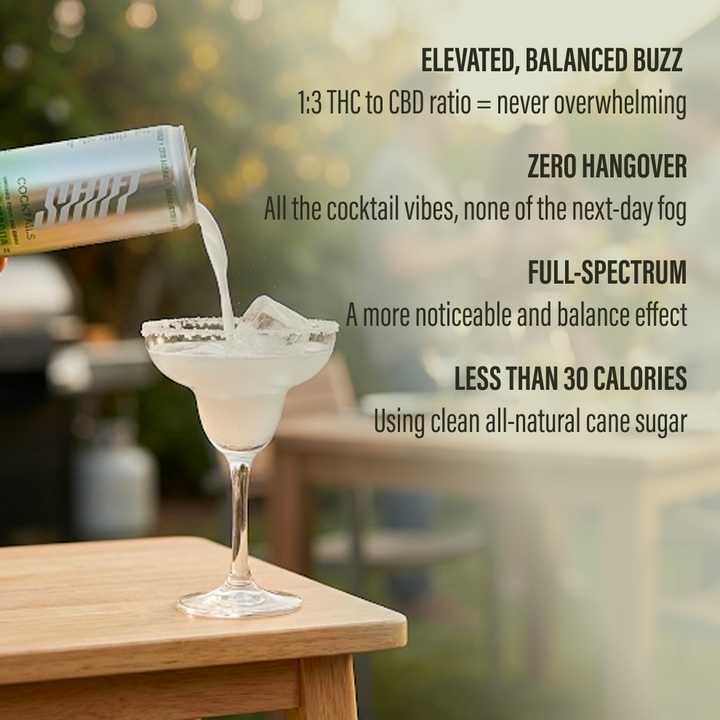 SHIFT Cocktails GWP