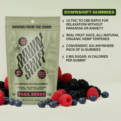 Downshift Gummies in Trail Berry Flavor - Detail 02