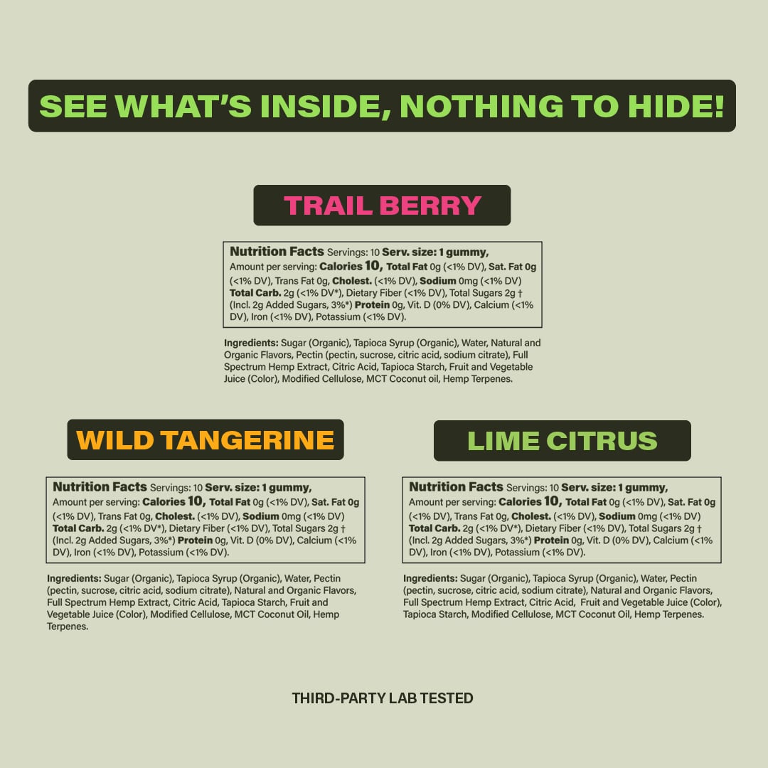 Downshift Gummies in Variety Pack Flavor - Supplement Facts